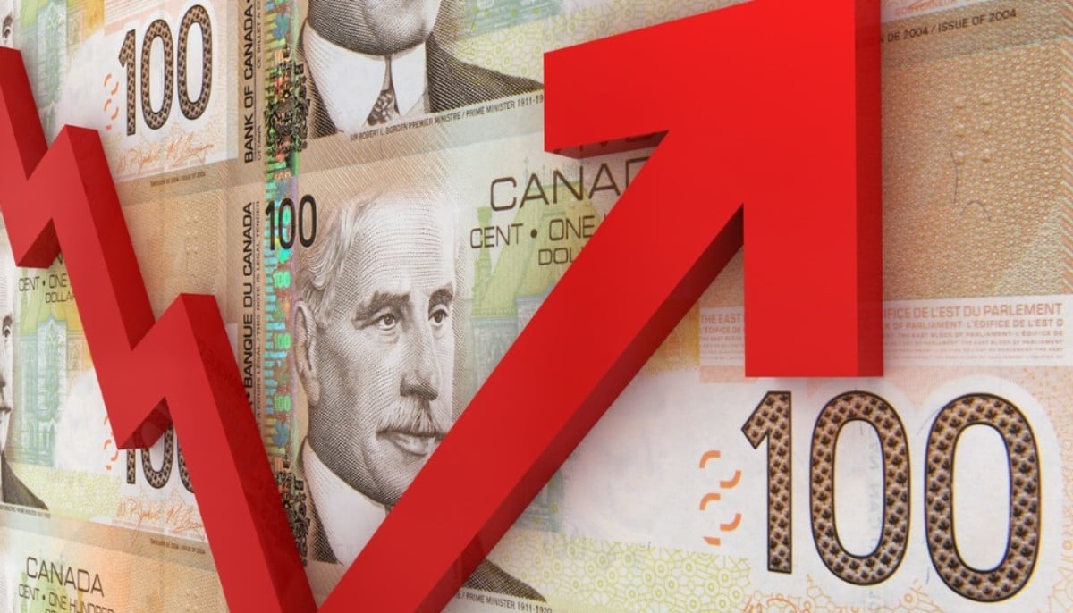 Canadian dollar climbs as analysts question US dollar strategy