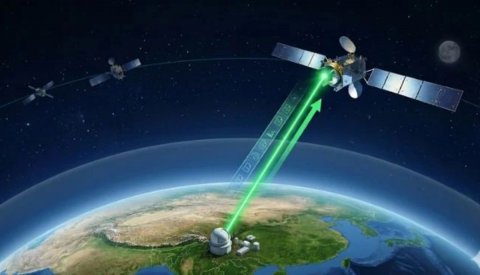 China achieves breakthrough in high-speed satellite-to-ground laser ...