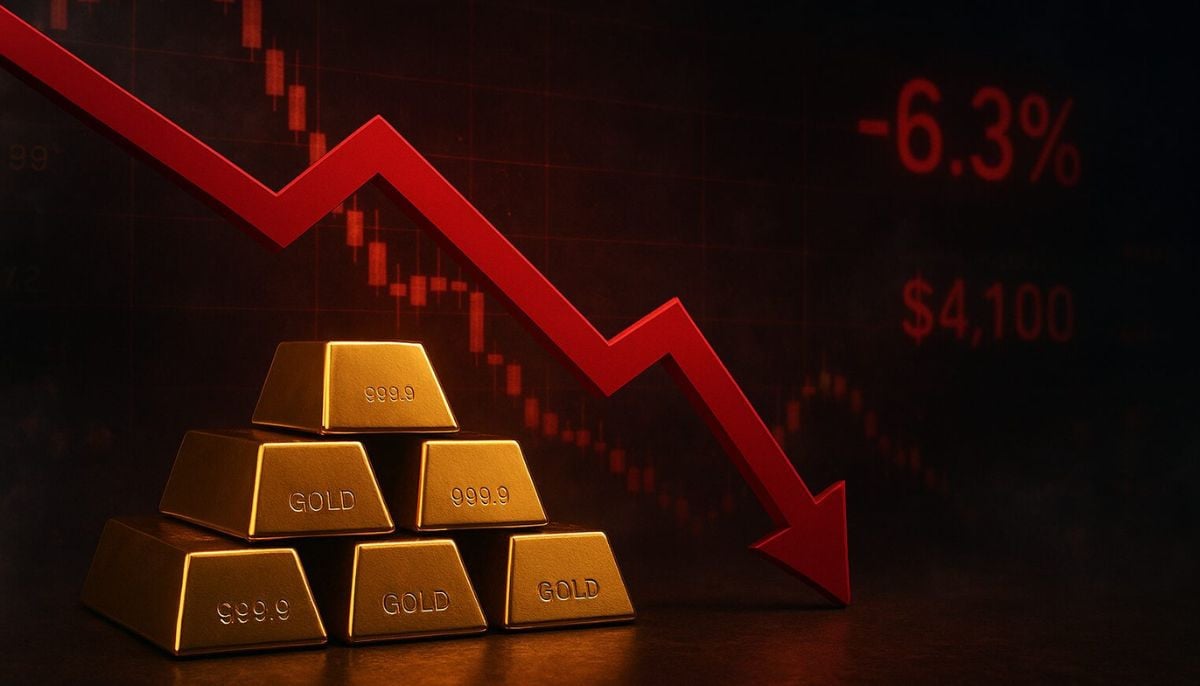 Gold’s price drop explained: Drivers, risks and 2026 outlook 