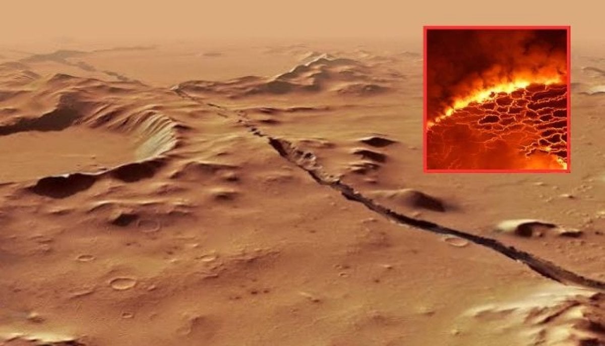 Hidden magma beneath Mars? Scientists' 'unexpected' discovery raises new questions about alien life