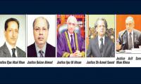 Five SC judges to approve JIT members