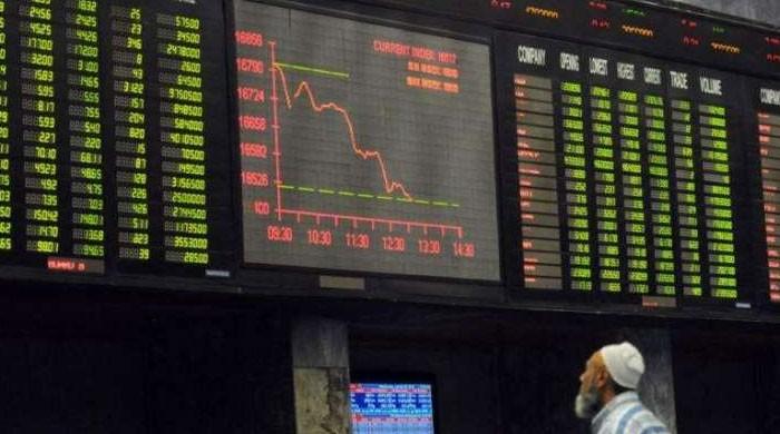 Index ends flat as investors' book profits on energy gains - Vimarsana News