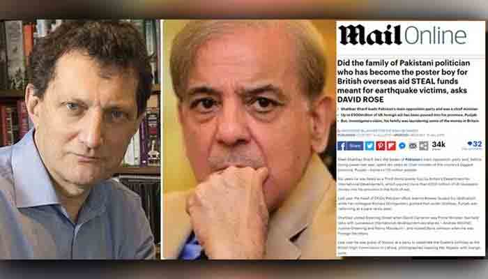 Daily Mail yet to submit evidence in Shehbaz defamation case