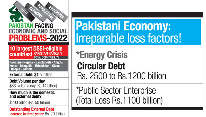 Pakistan entering New Year with mammoth issues