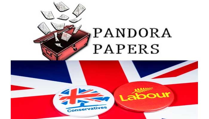 Overview of political finance laws in UK and elsewhere