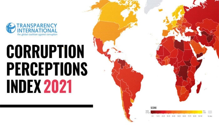 Corruption increased in 2021: TI - Vimarsana News