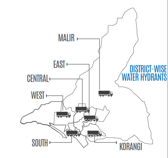 An expensive solution to water shortage about to get dearer