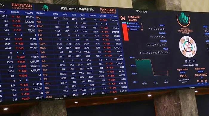 Stocks hold above 57,000 level, tariff uncertainty dampens sentiment - Vimarsana News