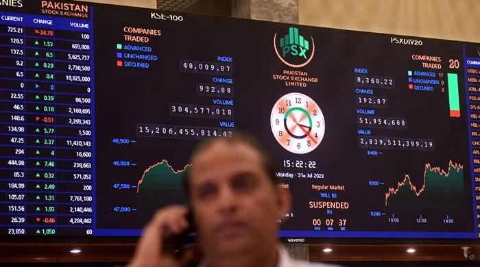 Stocks end lower as inflation shock dampens easing hopes - Vimarsana News