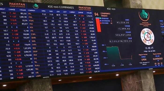 Stocks fall on profit-taking as central bank policy meeting looms - Vimarsana News