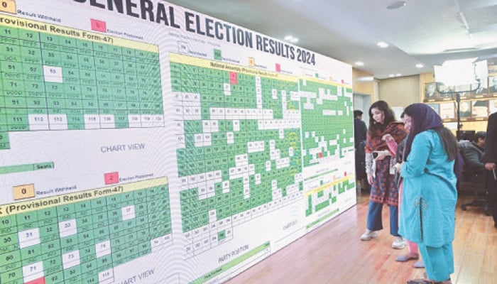 Journalists stand in front of a screen displaying election results at the Election Commission Pakistan in Islamabad. — APP/File