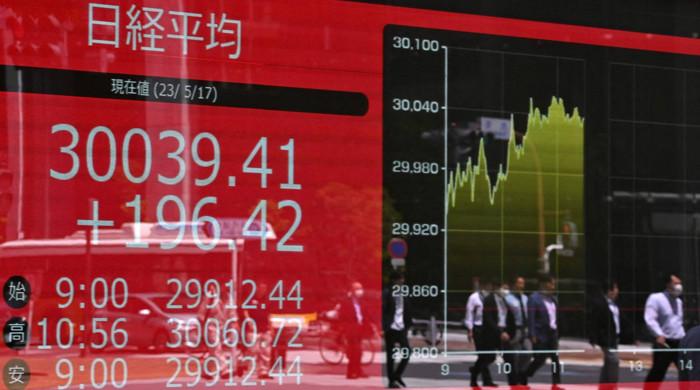 At last, FOMO puts Japan's stocks back on global wishlist - Vimarsana News