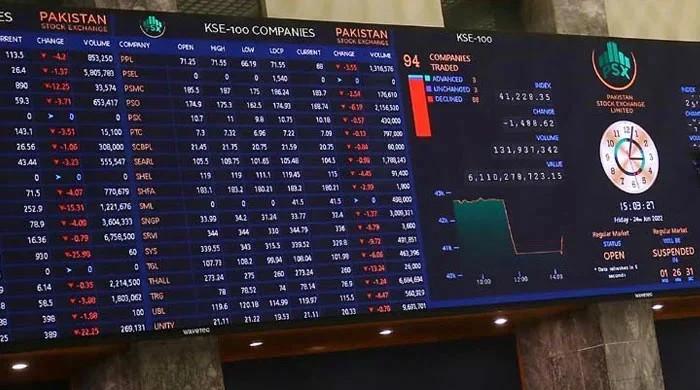Stocks surge 1.5 percent as IMF signals support for new govt - Vimarsana News