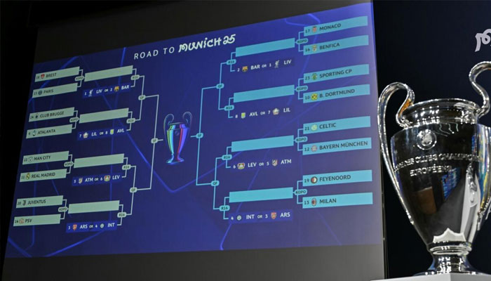 A image from the draw of Champions League play-off round. — AFP/File