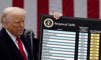Tariff tensions