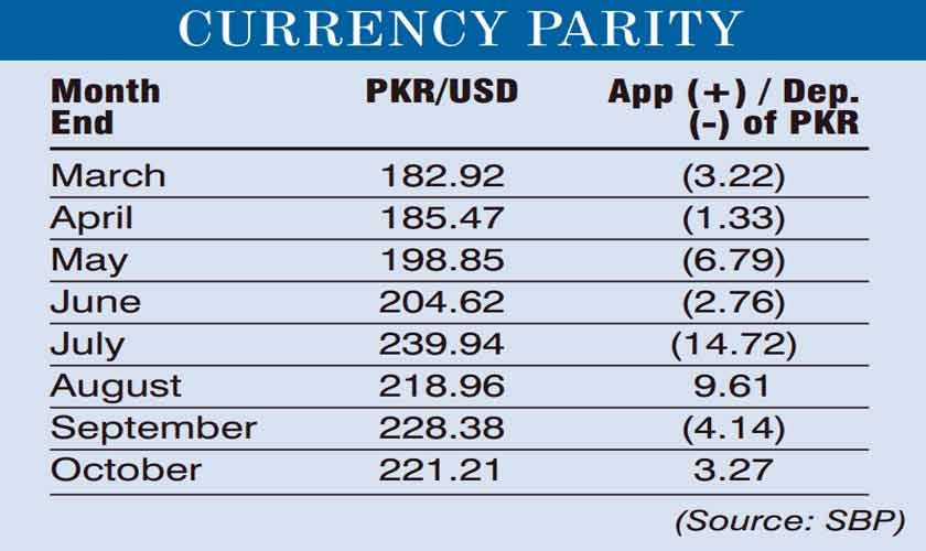 Rhetorics of default