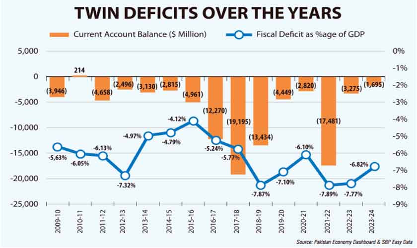 The price of short-term fixes