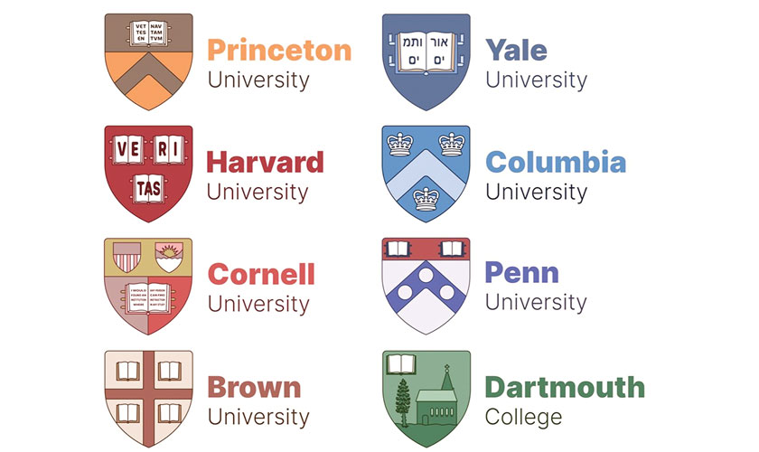 Preparing for the Ivy League