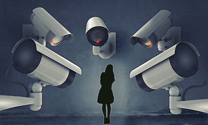 State of surveillance  