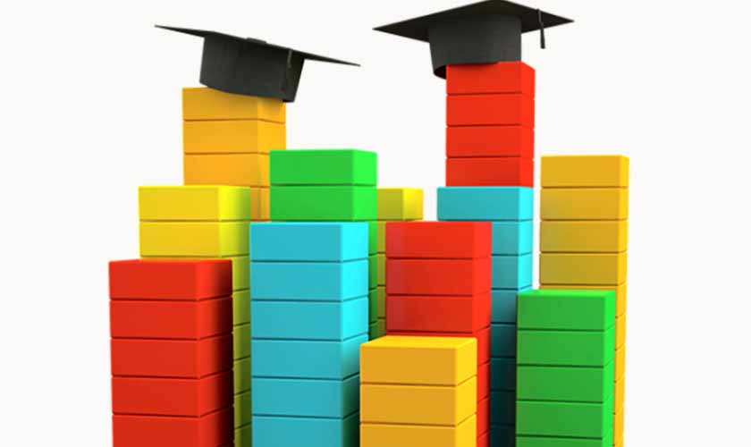 The rankings race and education standards