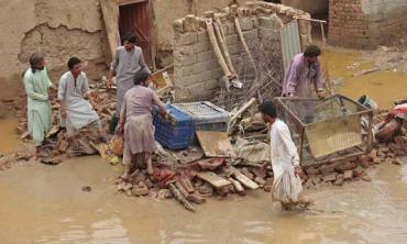 Water management for Balochistan