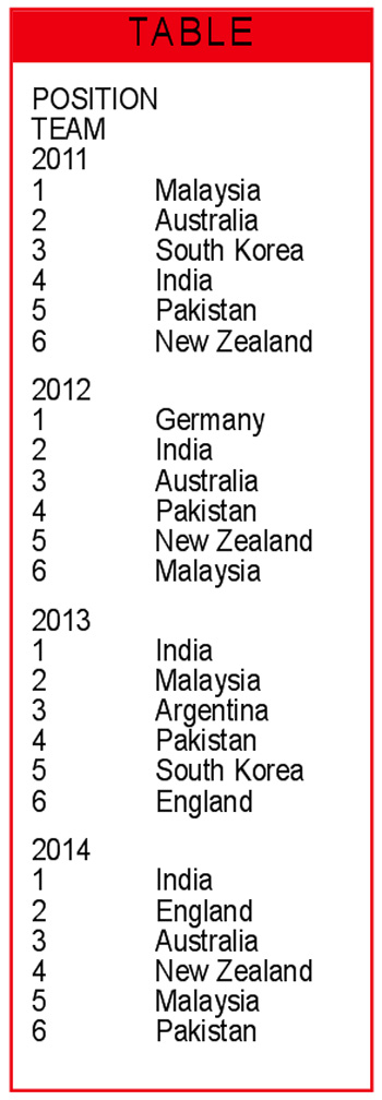 Click to view large image