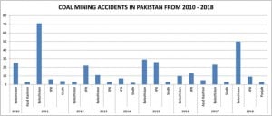 Source: News reports