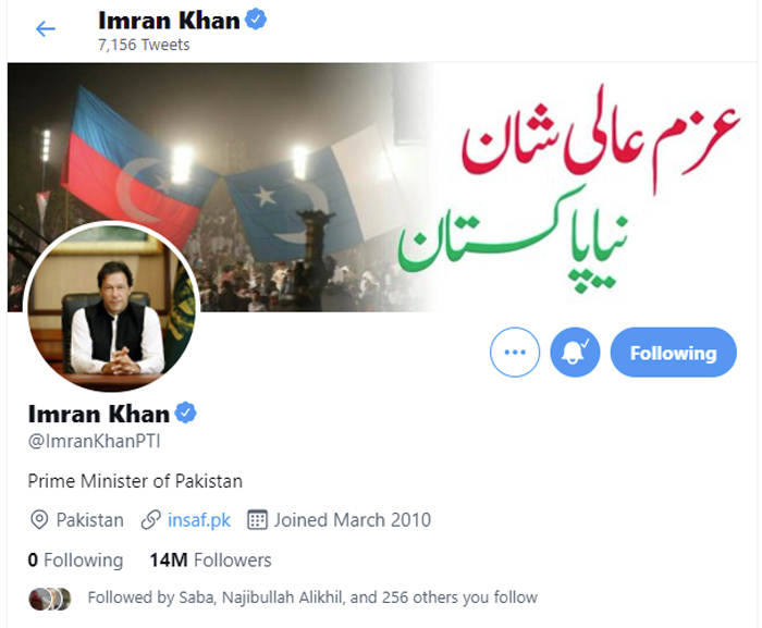 PM Imran Khan amasses 14 million followers on Twitter