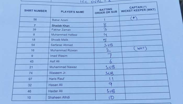 Pakistan cricket teams nomination form for todays match.