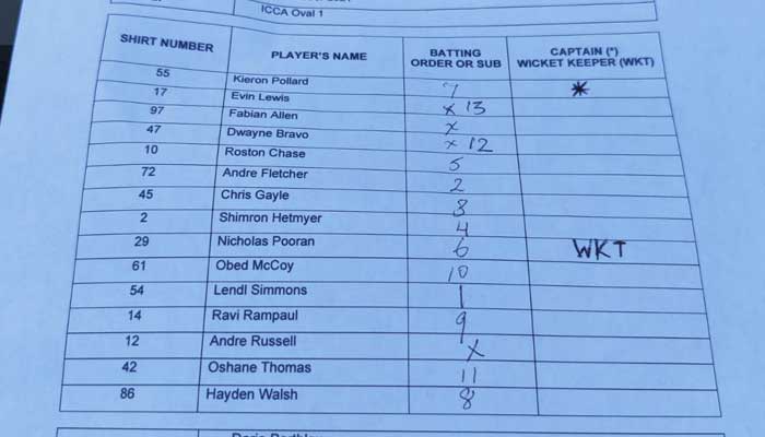 West Indies cricket teams nomination form for todays match.