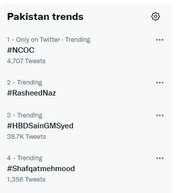 Shafqat Mehmood trends on Twitter after NCOC postpones decision on schools