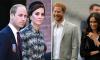 Prince Harry, Meghan Markle having ‘secret meetups with Prince William, Kate Middleton