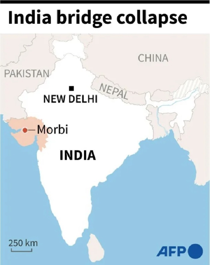 India bridge collapse. - AFP