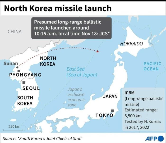 Kuzey Kore füze fırlatma.  - AFP