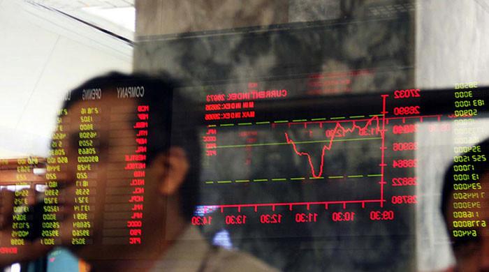 Bloodbath as PSX sheds over 1,378 points to hit 2.5-year low