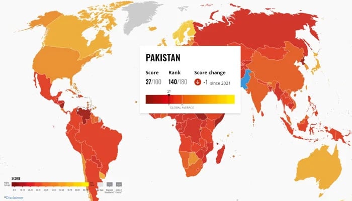 Pakistans standing on the Corruption Perceptions Index. — Transparency International website
