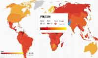 Pakistan retains 140th spot on Corruption Perception Index