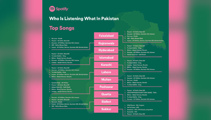 Top songs being streamed in different cities across Pakistan. — Spotify
