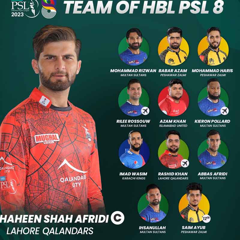 Shaheen Afridi appointed skipper of PSL 2023 team