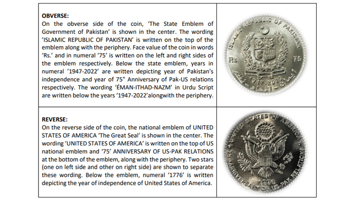 Description and images of the coin. — SBP