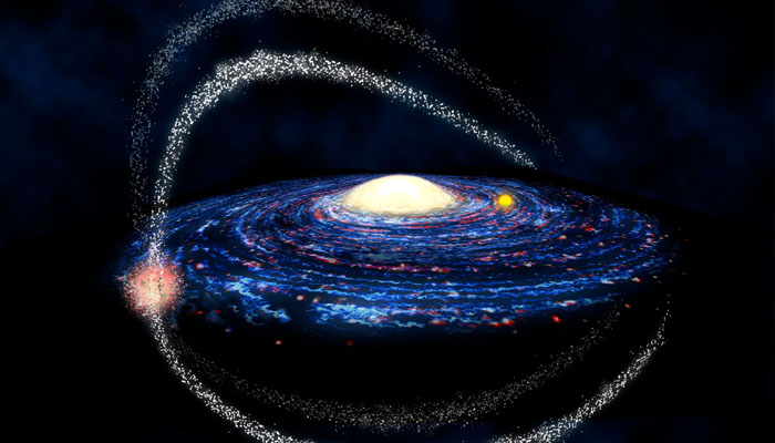 An artists impression of the four tails of the Sagittarius Dwarf Galaxy orbiting the Milky Way. — University of Cambridge