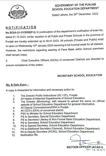 Winter holidays in Punjab schools extended