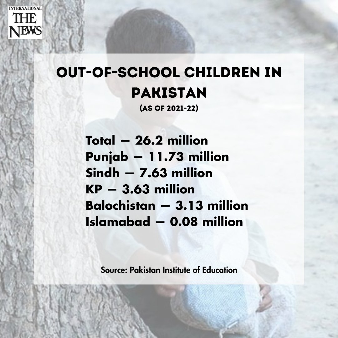 Pakistans out-of-school children figures clock in at 26 million