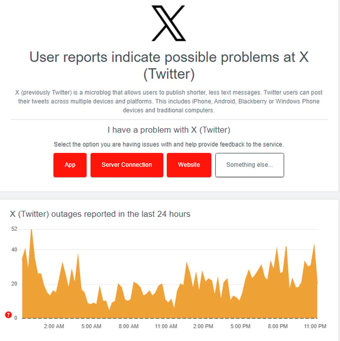 X, formerly Twitter, still inaccessible to Pakistanis