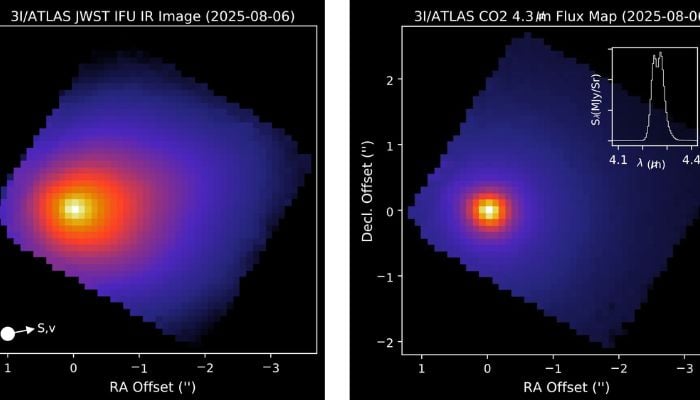 NASA’s Webb Telescope unlocks first-ever secrets of interstellar comet 3I/ATLAS