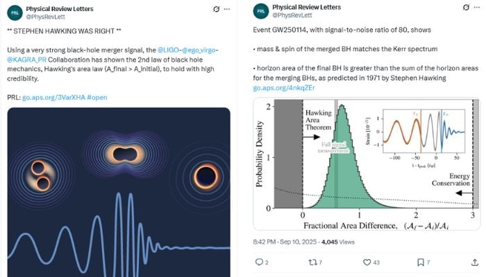 Stephan Hawking’s long-debated black hole theory finally proven