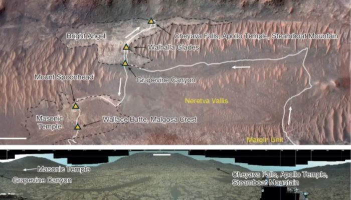 Mars mysteries: 5 sites that could reveal signs of ancient life