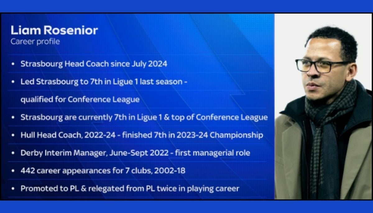 41-years-old Liam Rosenior has signed a contract with the Chelsea Club for 6 years until 2032