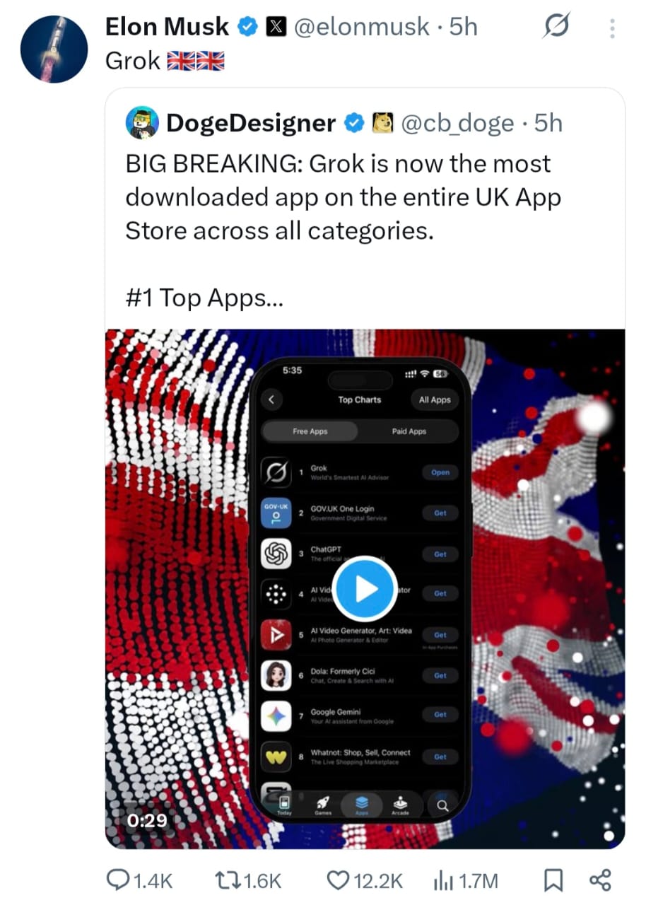 Grok app hits No.1 in the UK App Store amid government threat of platform ban