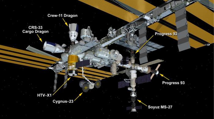 NASA, SpaceX announce target date for Crew-11’s splashdown return to Earth